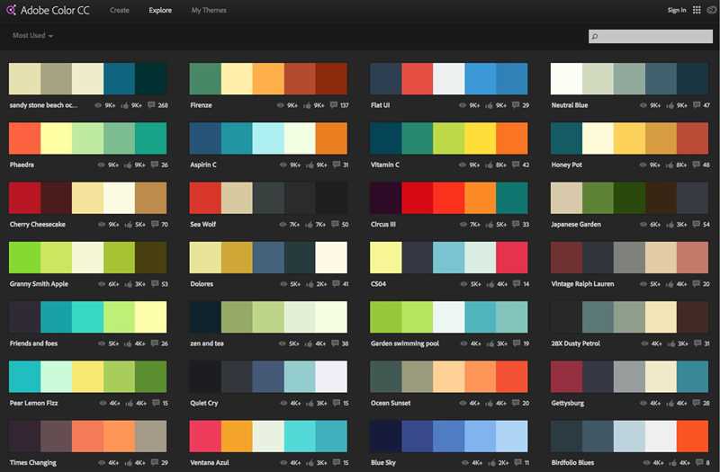 Цвет для сайта — как цветовая схема влияет на подсознание